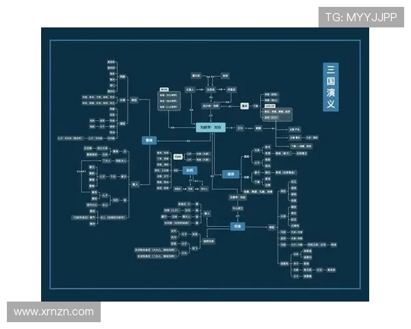 禁欲也疯狂!《XX》角色关系网揭秘,他俩竟是这种关系? 禁欲也疯狂!《XX》角色关系网揭秘,他俩竟是这种关系?